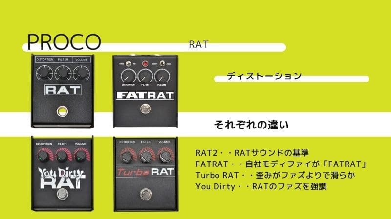 PROCO/FATRATとRAT2､Turboの違いと種類の比較､レビューを紹介