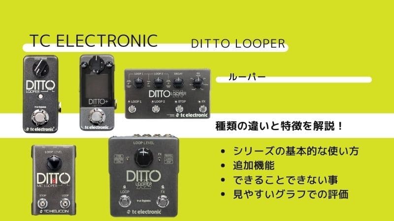 Ditto Looperの種類の違いを比較レビュー!X2､X4､MIC､+にはどんな違いが 